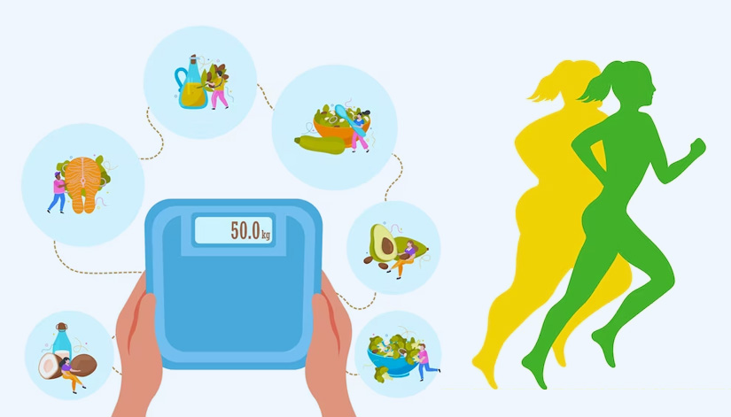 Daily Life and Keto: a Weight Loss Affair